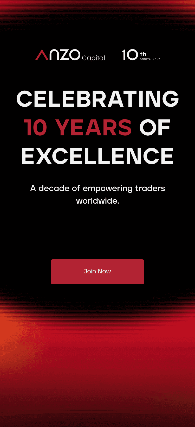 Most Recommended Broker 2025 | Anzo Capital