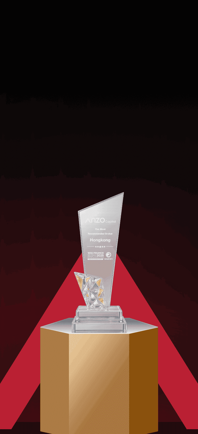 Most Recommended Broker 2025 | Anzo Capital